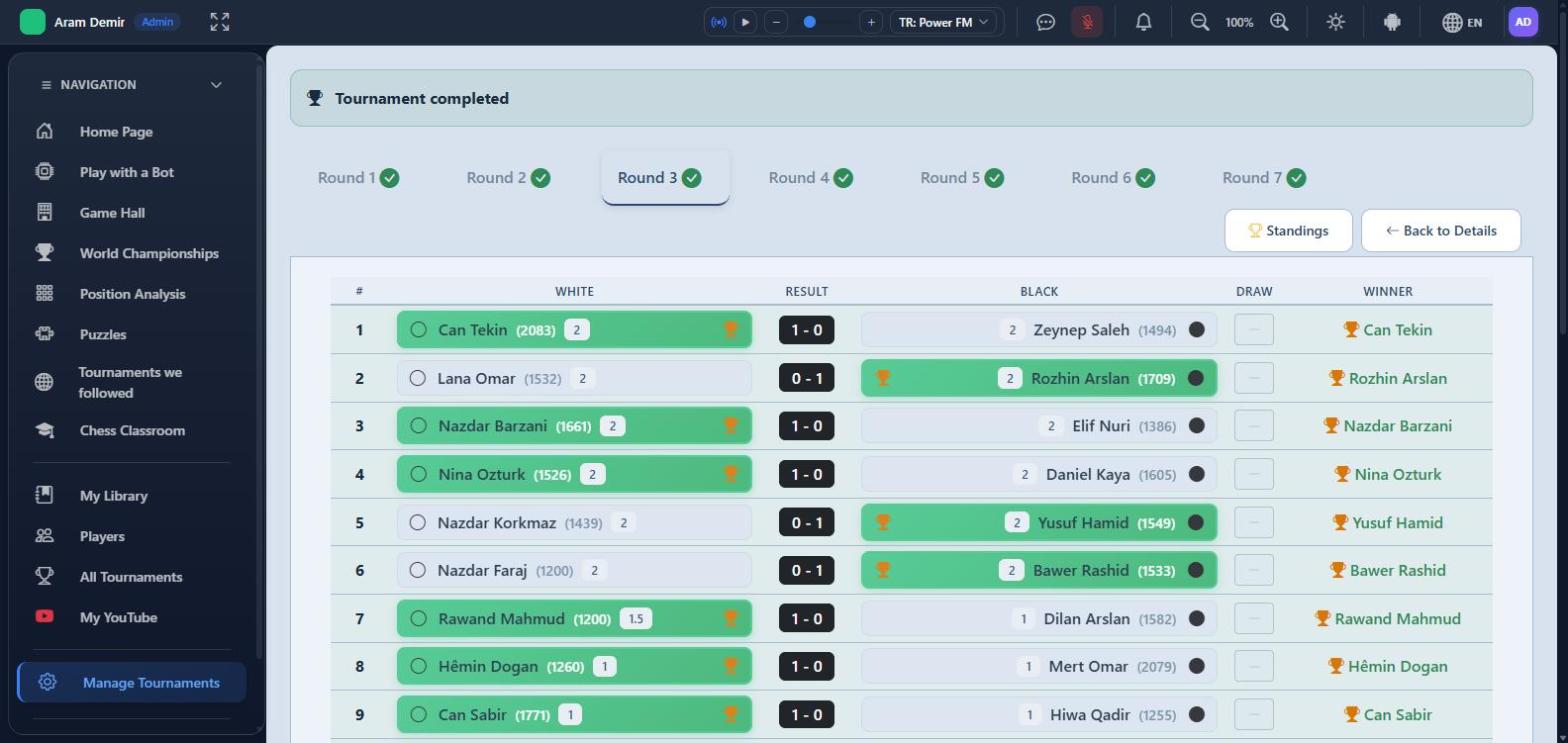 MyChessClub