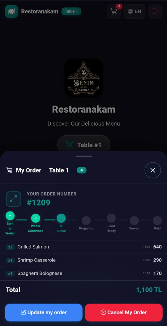 RestoKam